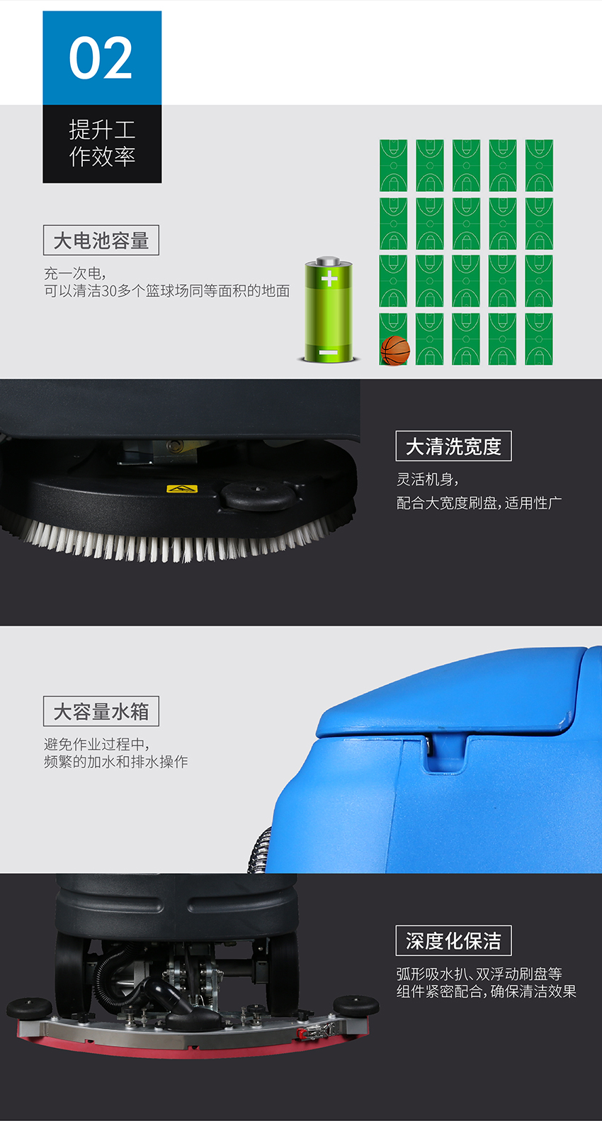 R-XBEN的電池容量及水箱大小 R-XBEN的電池容量及水箱大小
